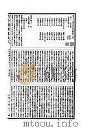 古今图书集成  明伦汇编官常典  第71-82卷     PDF电子版封面     