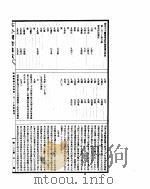 古今图书集成  明伦汇编官常典  第120-130卷     PDF电子版封面     