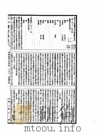 古今图书集成  明伦汇编官常典  第171-183卷     PDF电子版封面     