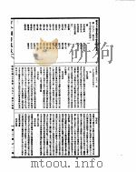 古今图书集成  明伦汇编官常典  第292-307卷     PDF电子版封面     