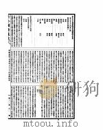 古今图书集成  明伦汇编官常典  第554-566卷     PDF电子版封面     