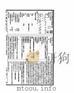 古今图书集成  明伦汇编官常典  第607-620卷     PDF电子版封面     