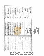 古今图书集成  明伦汇编官常典  第662-674卷     PDF电子版封面     