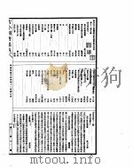 古今图书集成  明伦汇编交谊典  第13-24卷     PDF电子版封面     
