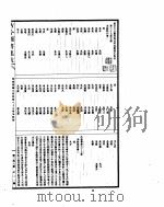 古今图书集成  明伦汇编氏族典  第67-80卷     PDF电子版封面     