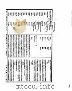 古今图书集成  明伦汇编氏族典  第122-133卷     PDF电子版封面     