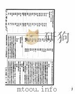 古今图书集成  明伦汇编氏族典  第174-187卷（ PDF版）