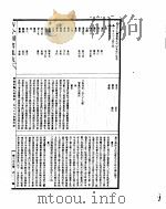 古今图书集成  明伦汇编氏族典  第188-202卷     PDF电子版封面     