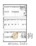 古今图书集成  明伦汇编氏族典  第399-412卷（ PDF版）