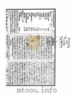 古今图书集成  明伦汇编闺媛典  第327-342卷     PDF电子版封面     