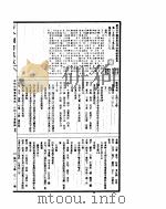 古今图书集成  博物汇编艺术典  第147-160卷     PDF电子版封面     