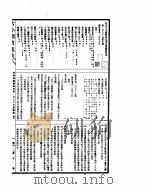古今图书集成  博物汇编艺术典  第175-188卷     PDF电子版封面     