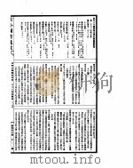 古今图书集成  博物汇编艺术典  第284-296卷     PDF电子版封面     