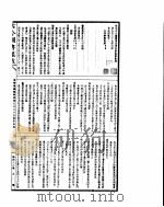 古今图书集成  博物汇编艺术典  第565-577卷     PDF电子版封面     