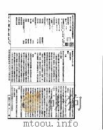 古今图书集成  博物汇编艺术典  第797-810卷     PDF电子版封面     