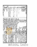 古今图书集成  博物汇编神异典  第24-32卷     PDF电子版封面     