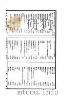 古今图书集成  博物汇编神异典  第123-136卷     PDF电子版封面     