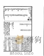 古今图书集成  博物汇编神异典  第191-202卷     PDF电子版封面     