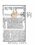 古今图书集成  博物汇编神异典  第217-230卷     PDF电子版封面     
