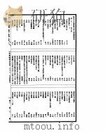 古今图书集成  博物汇编神异典  第282-293卷     PDF电子版封面     