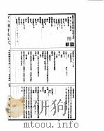 古今图书集成  博物汇编禽虫典  第123-135卷（ PDF版）