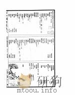 古今图书集成  博物汇编禽虫典  第173-181卷     PDF电子版封面     