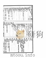 古今图书集成  博物汇编草木典  第181-194卷     PDF电子版封面     
