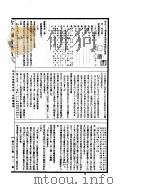 古今图书集成  理学汇编经籍典  第1-11卷     PDF电子版封面     