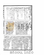 古今图书集成  理学汇编经籍典  第167-182卷     PDF电子版封面     