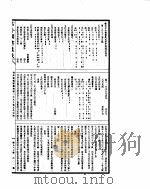 古今图书集成  理学汇编经籍典  第390-399卷     PDF电子版封面     