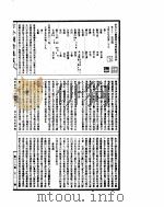 古今图书集成  理学汇编文学典  第50-59卷     PDF电子版封面     