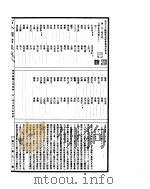古今图书集成  理学汇编文学典  第103-114卷     PDF电子版封面     