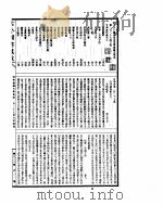 古今图书集成  理学汇编文学典  第127-139卷     PDF电子版封面     