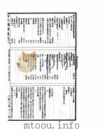 古今图书集成  理学汇编文学典  第164-174卷     PDF电子版封面     
