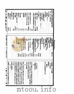 古今图书集成  理学汇编文学典  第164-174卷（ PDF版）