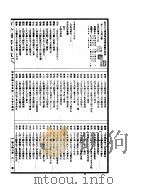 古今图书集成  理学汇编字学典  第35-46卷     PDF电子版封面     