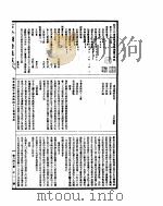 古今图书集成  理学汇编字学典  第47-59卷     PDF电子版封面     