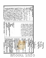 古今图书集成  理学汇编字学典  第60-72卷（ PDF版）