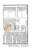 古今图书集成  理学汇编字学典  第88-101卷     PDF电子版封面     