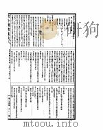 古今图书集成  理学汇编字学典  第145-160卷     PDF电子版封面     