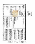 古今图书集成  经济汇编选举典  第1-11卷（ PDF版）