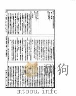 古今图书集成  经济汇编铨衡典  第12-22卷     PDF电子版封面     