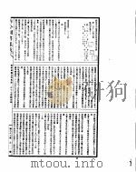 古今图书集成  经济汇编食货典  第117-129卷（ PDF版）