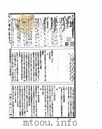 古今图书集成  经济汇编礼仪典  第105-117卷     PDF电子版封面     