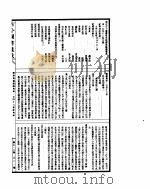 古今图书集成  经济汇编礼仪典  第146-159卷     PDF电子版封面     