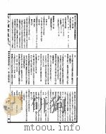 古今图书集成  经济汇编礼仪典  第202-214卷     PDF电子版封面     