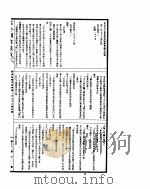 古今图书集成  经济汇编戎政典  第276-287卷     PDF电子版封面     