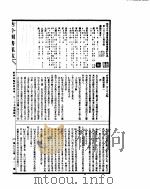 古今图书集成  经济汇编祥刑典  第135-145卷     PDF电子版封面     