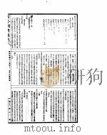 古今图书集成  经济汇编考工典  第12-22卷     PDF电子版封面     