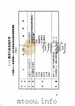 中华民国史档案资料汇编  教育（ PDF版）